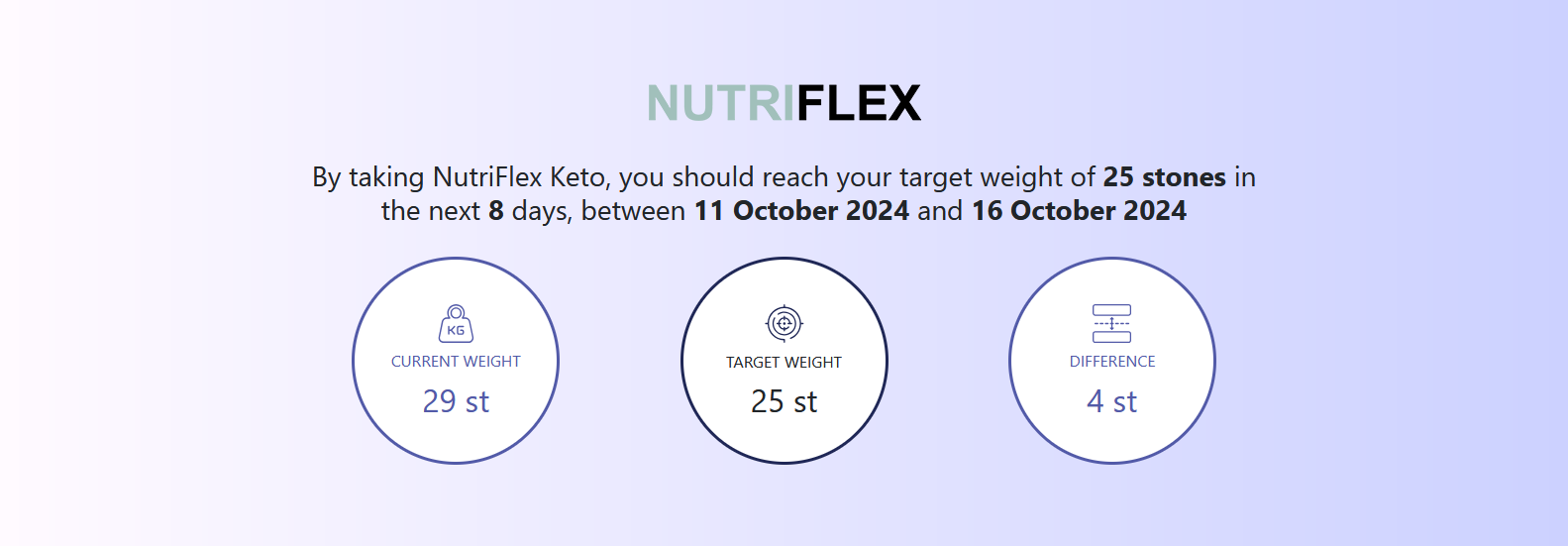 Nutriflex